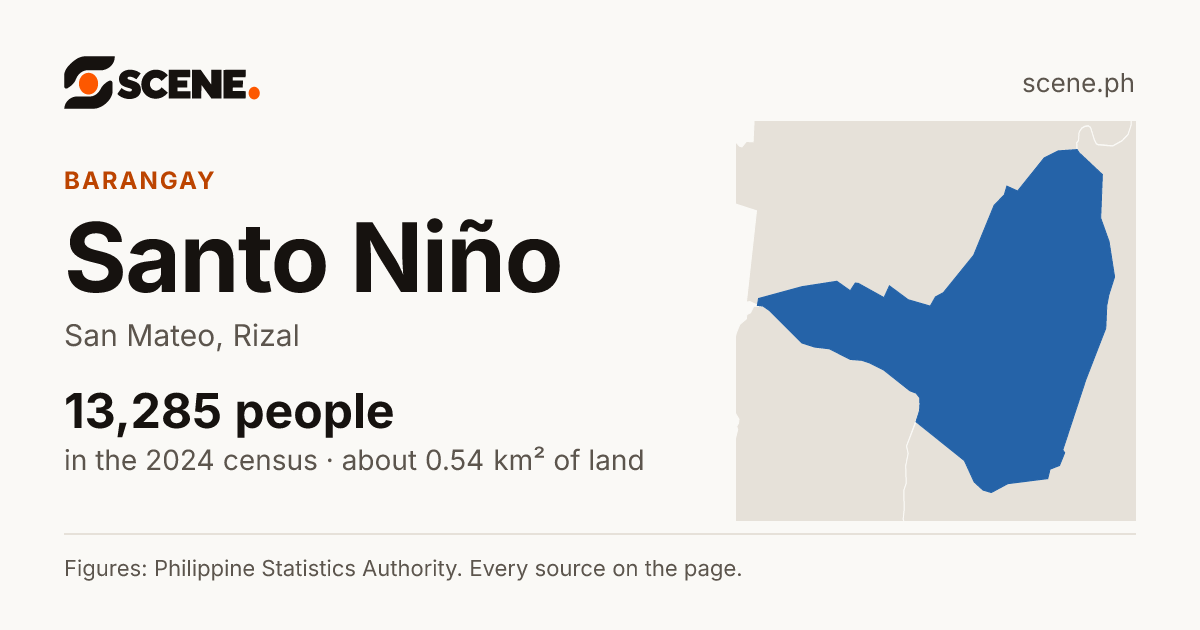 Santo Niño, San Mateo, barangay: 13,285 people in the 2024 census