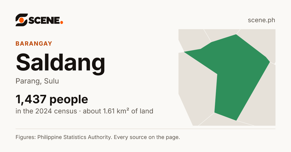 Saldang, Parang, barangay: 1,437 people in the 2024 census