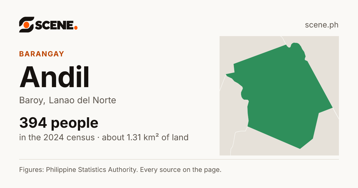 Andil, Baroy, barangay: 394 people in the 2024 census