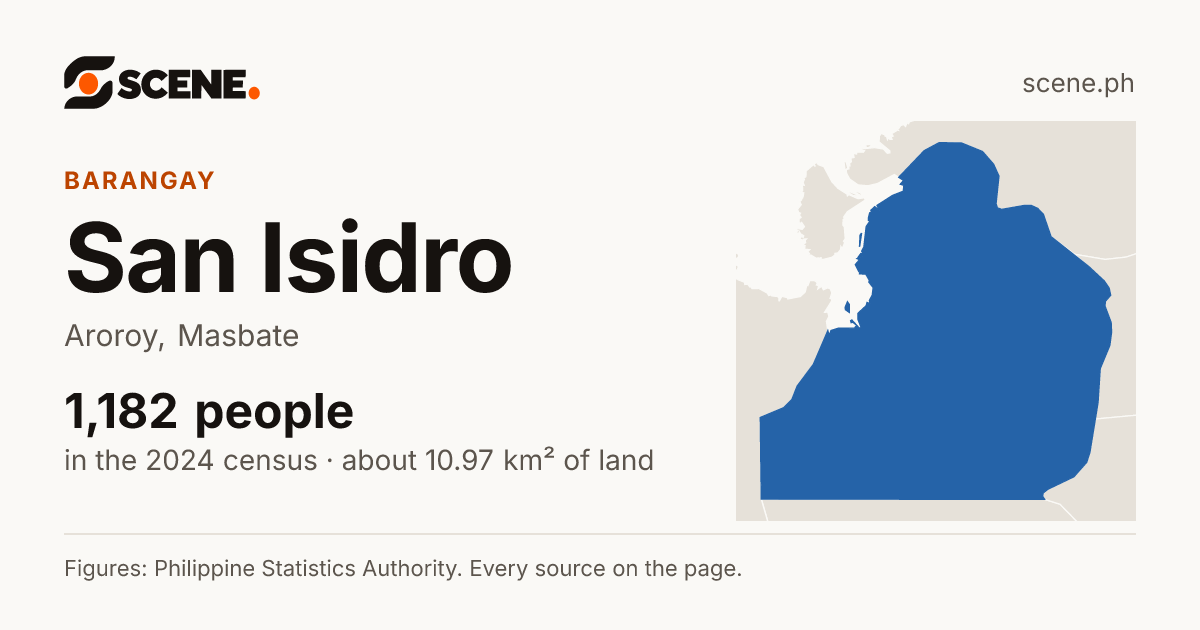 San Isidro, Aroroy, barangay: 1,182 people in the 2024 census