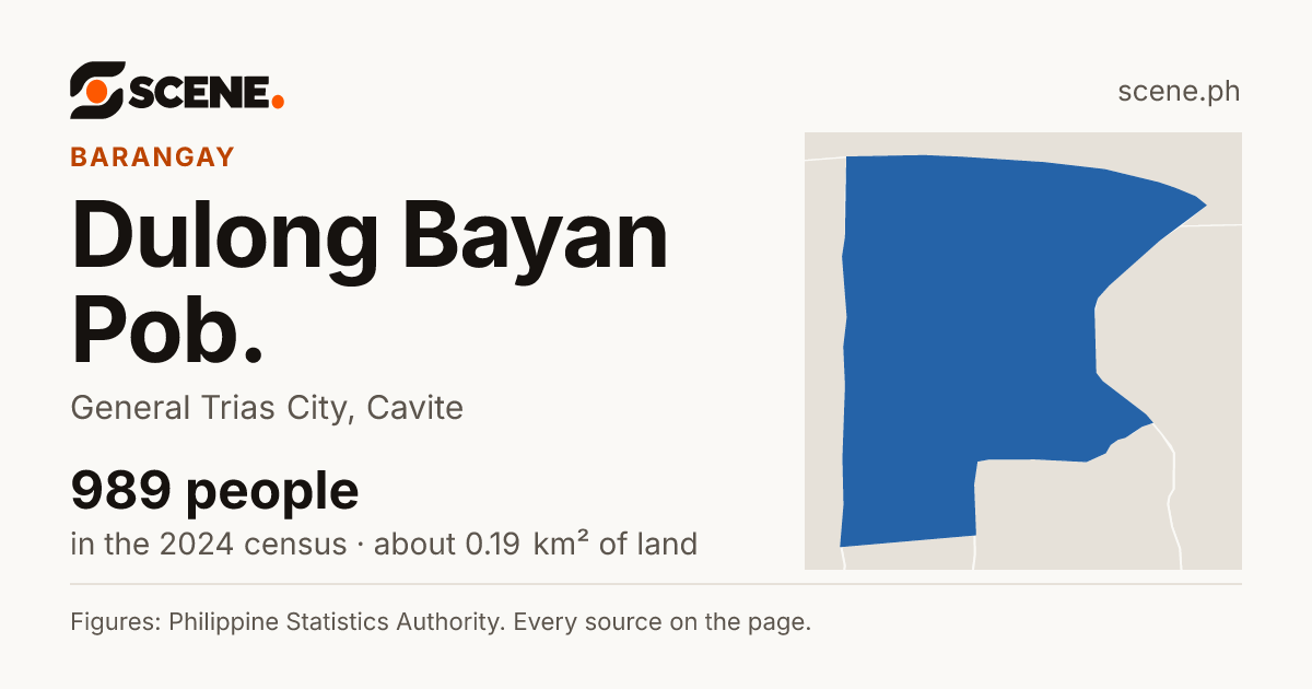 Dulong Bayan Pob., General Trias City, barangay: 989 people in the 2024 census