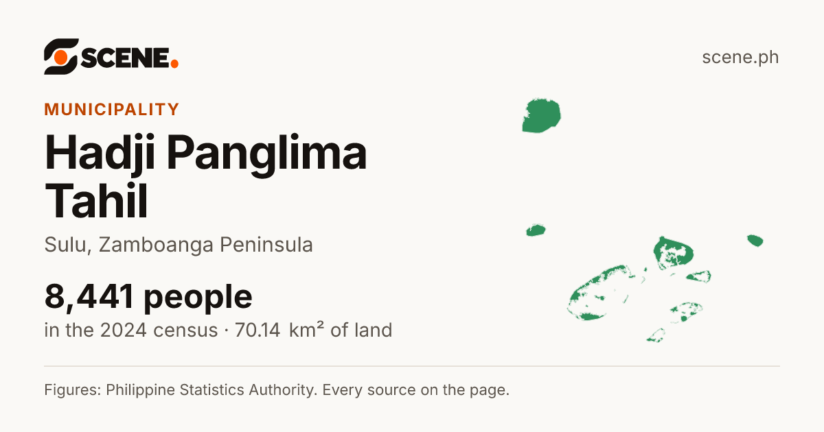 Hadji Panglima Tahil, Sulu, municipality: 8,441 people in the 2024 census