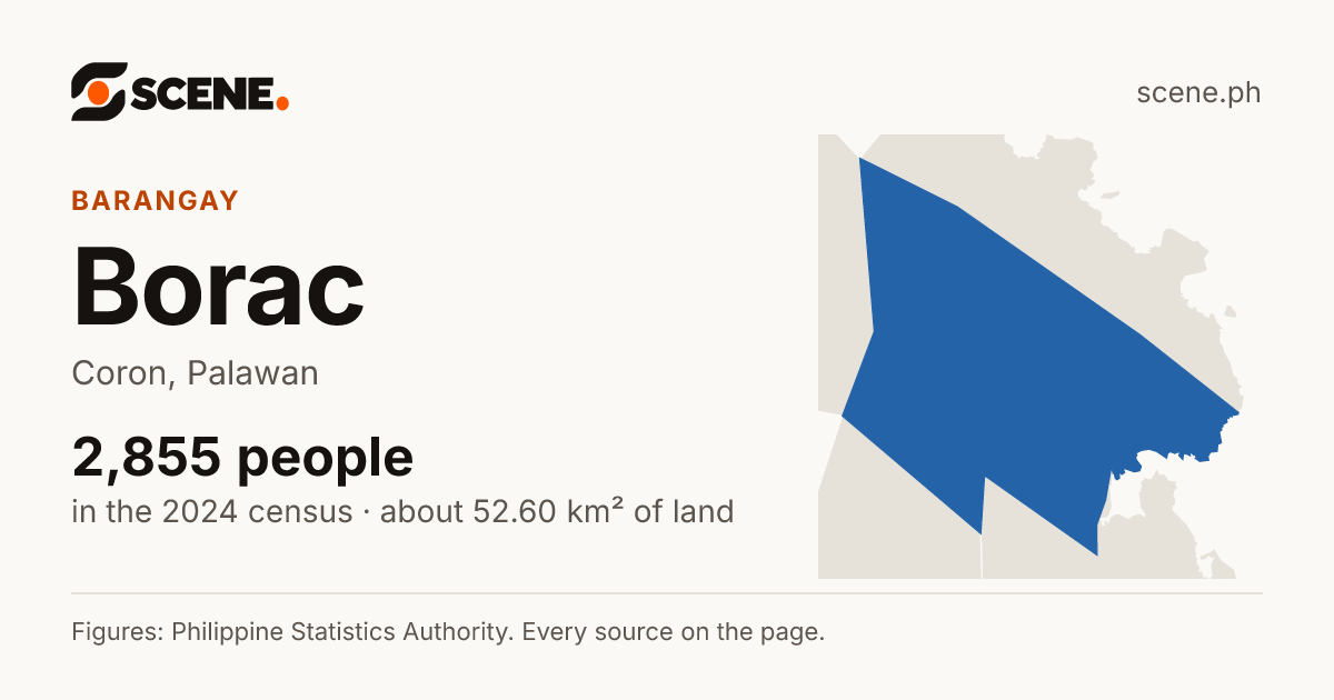 Borac, Coron, barangay: 2,855 people in the 2024 census