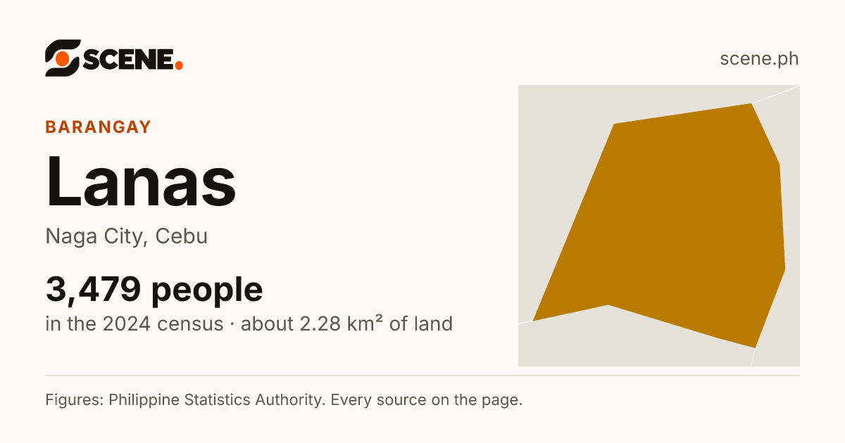 Lanas, Naga City, barangay: 3,479 people in the 2024 census