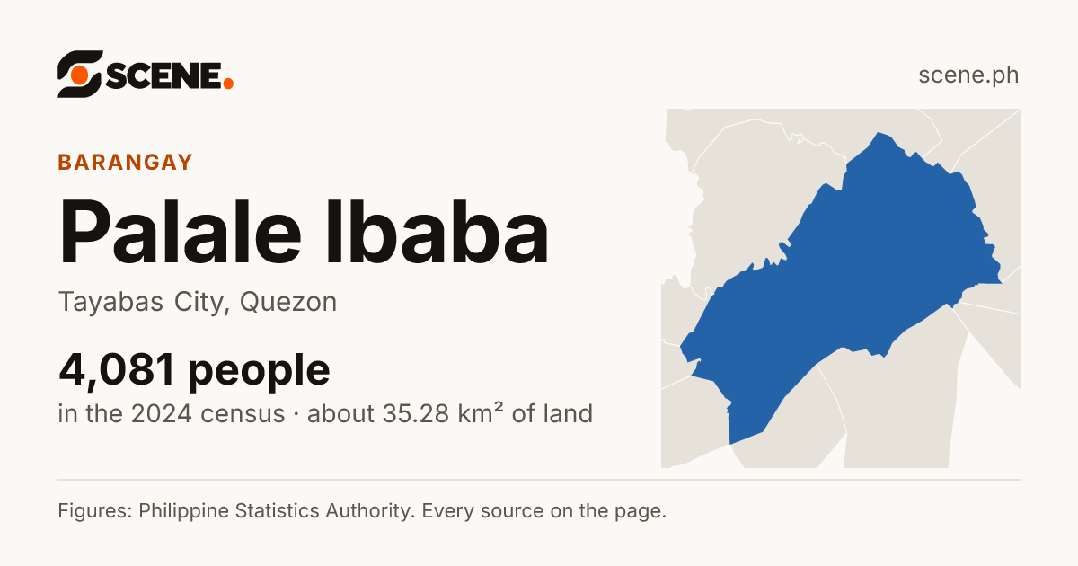 Palale Ibaba, Tayabas City, barangay: 4,081 people in the 2024 census