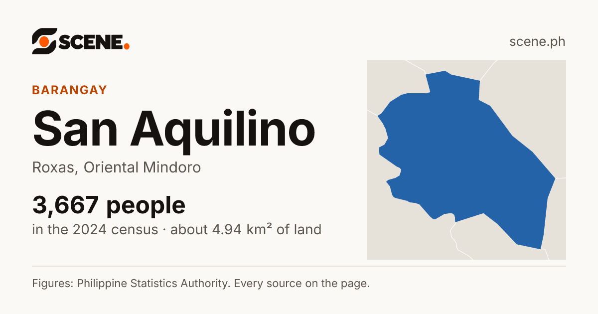 San Aquilino, Roxas, barangay: 3,667 people in the 2024 census