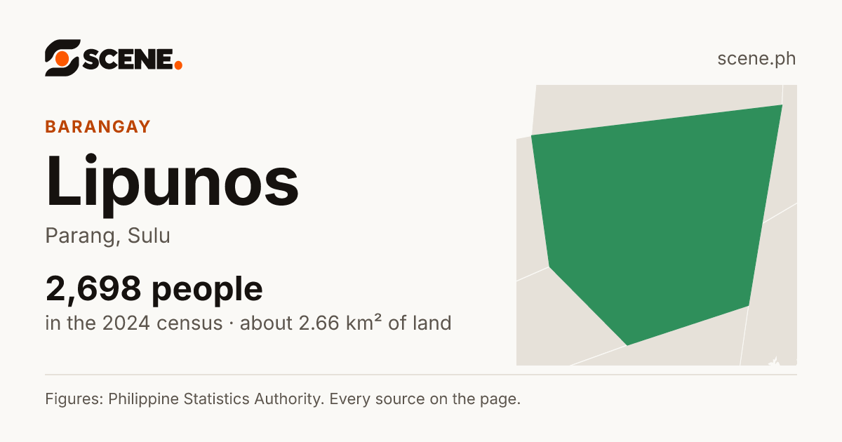 Lipunos, Parang, barangay: 2,698 people in the 2024 census