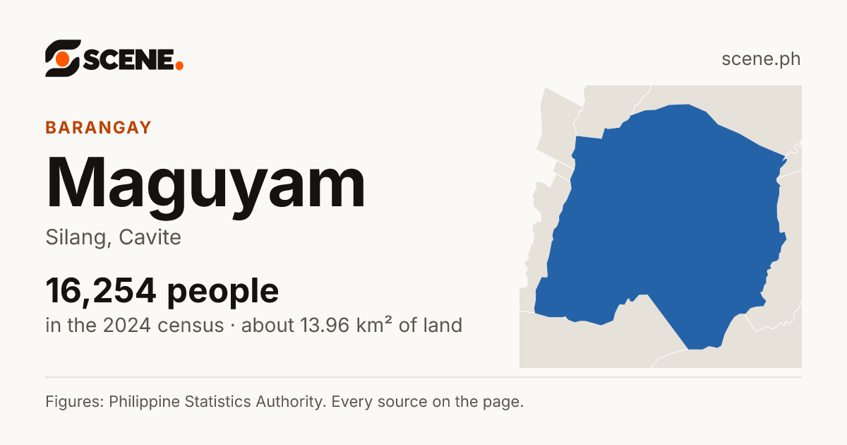 Maguyam, Silang, barangay: 16,254 people in the 2024 census