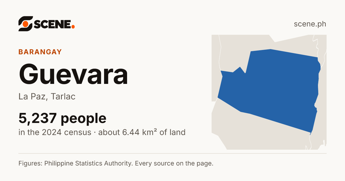 Guevara, La Paz, barangay: 5,237 people in the 2024 census