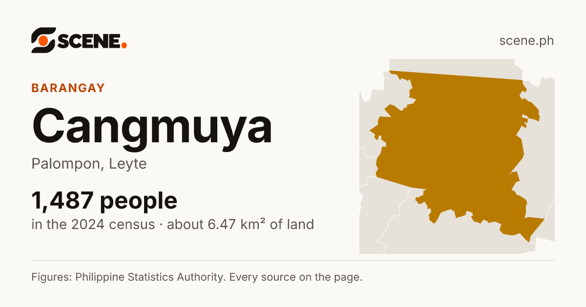 Cangmuya, Palompon, barangay: 1,487 people in the 2024 census