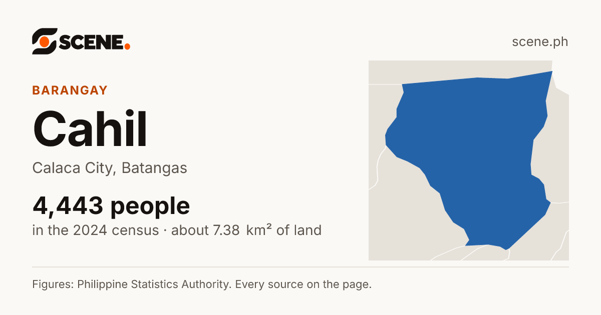 Cahil, Calaca City, barangay: 4,443 people in the 2024 census