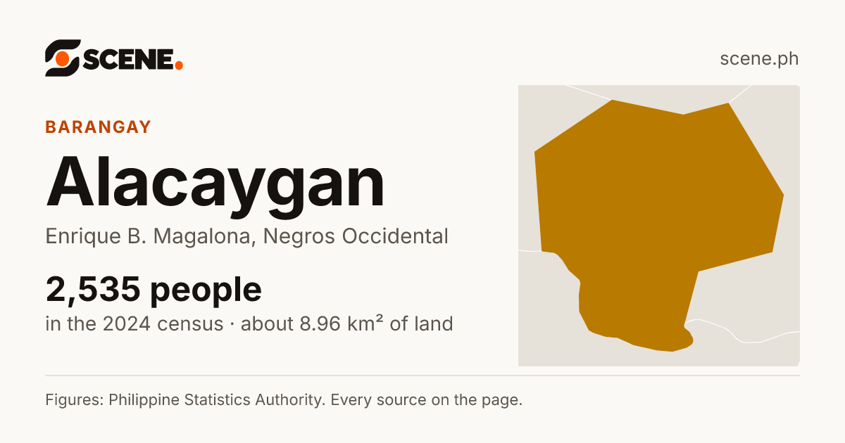 Alacaygan, Enrique B. Magalona, barangay: 2,535 people in the 2024 census