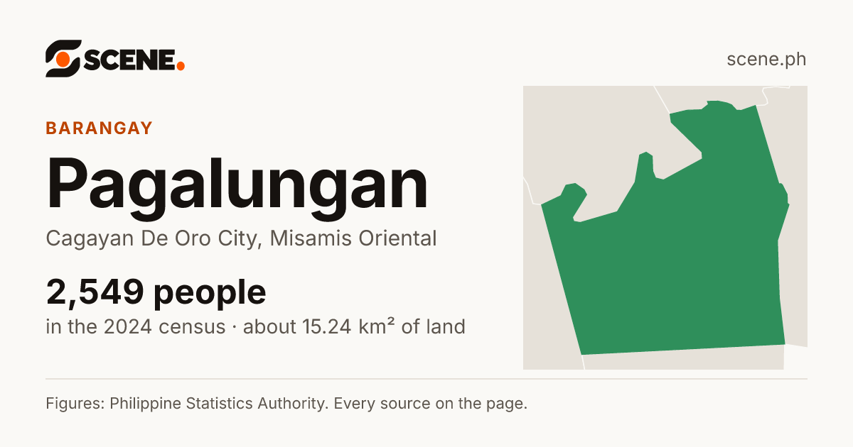 Pagalungan, Cagayan De Oro City, barangay: 2,549 people in the 2024 census