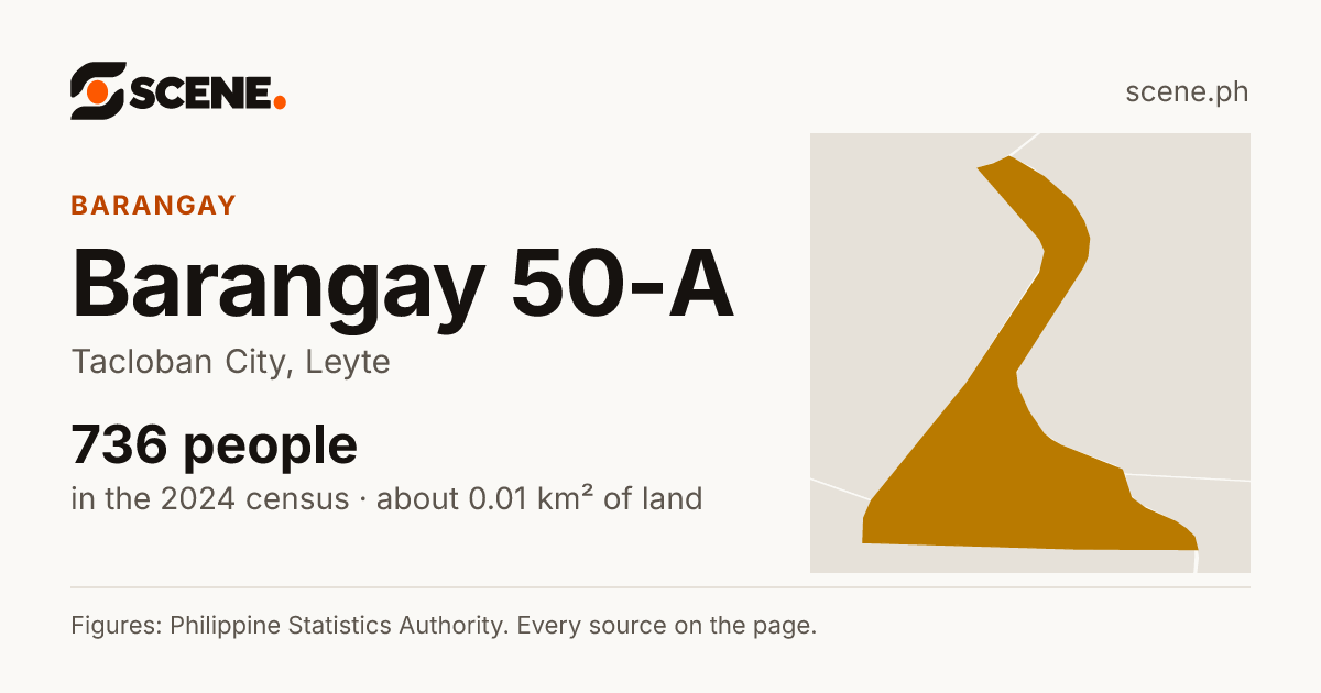 Barangay 50-A, Tacloban City, barangay: 736 people in the 2024 census