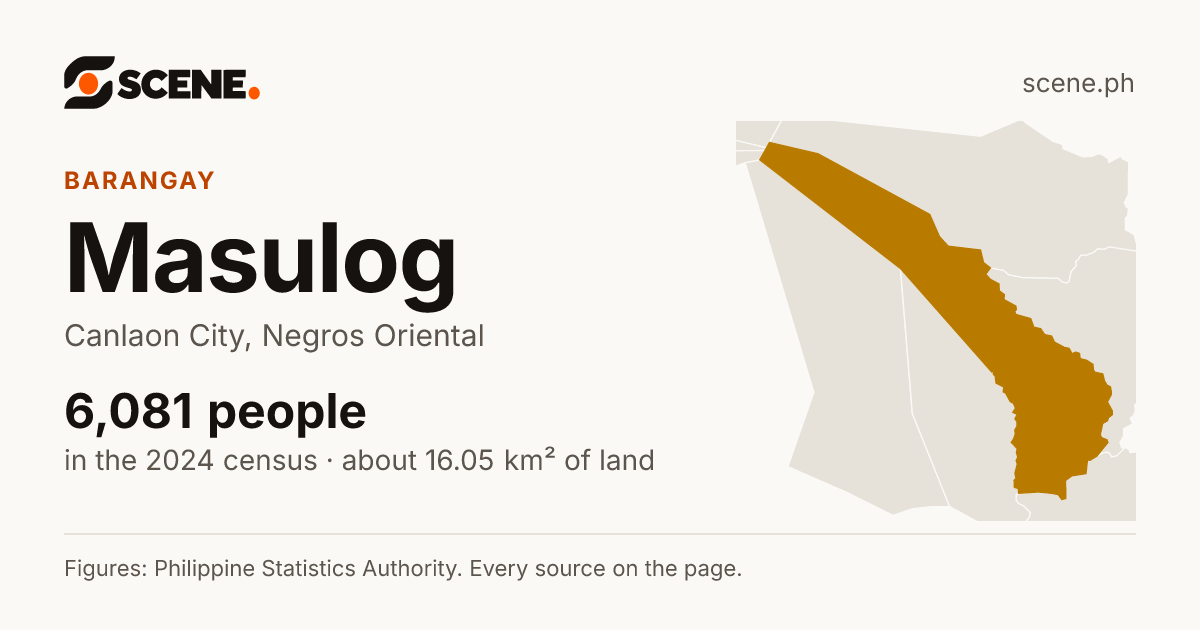 Masulog, Canlaon City, barangay: 6,081 people in the 2024 census