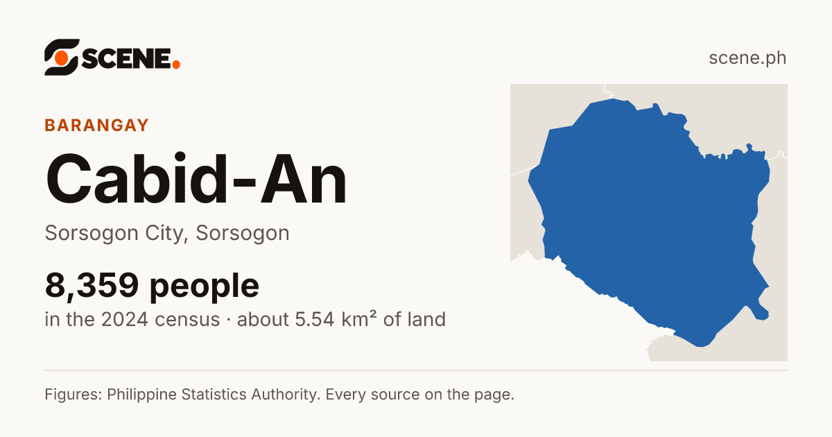 Cabid-An, Sorsogon City, barangay: 8,359 people in the 2024 census