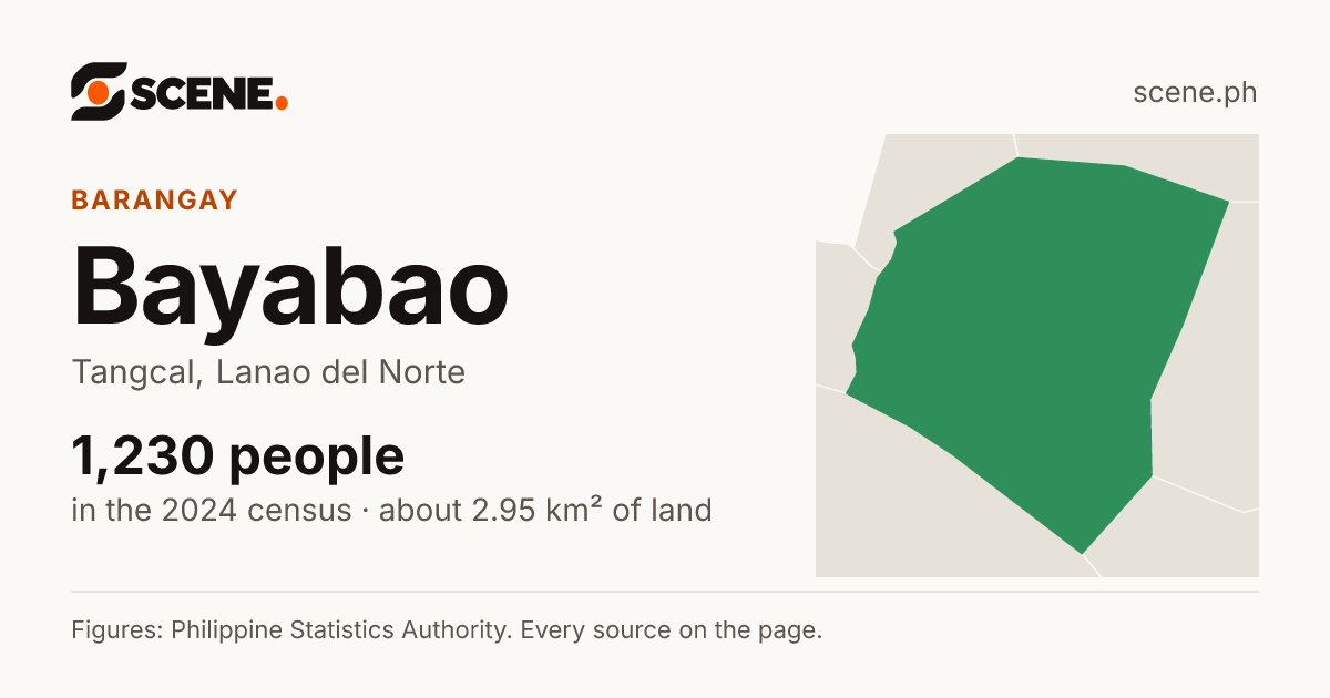 Bayabao, Tangcal, barangay: 1,230 people in the 2024 census