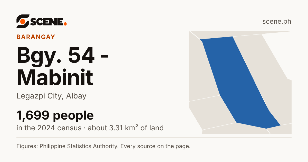 Bgy. 54 - Mabinit, Legazpi City, barangay: 1,699 people in the 2024 census