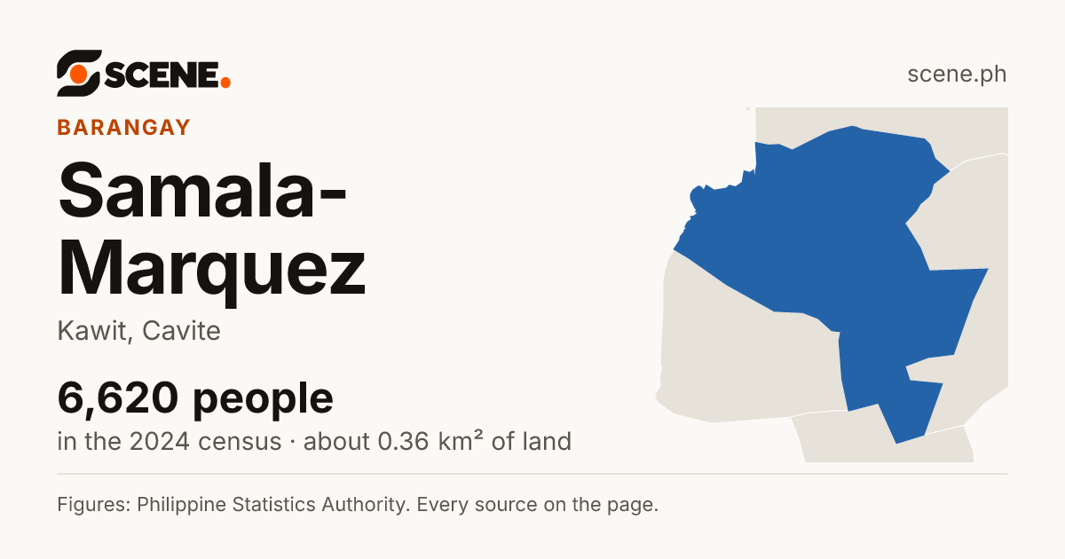 Samala-Marquez, Kawit, barangay: 6,620 people in the 2024 census