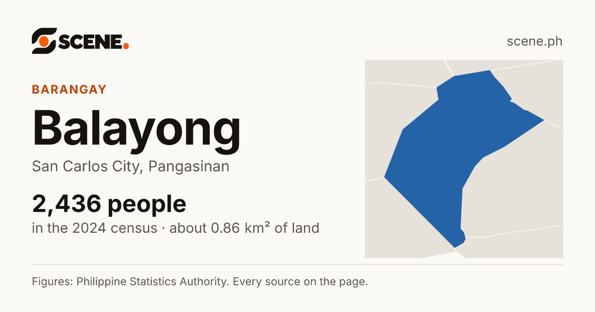 Balayong, San Carlos City, barangay: 2,436 people in the 2024 census