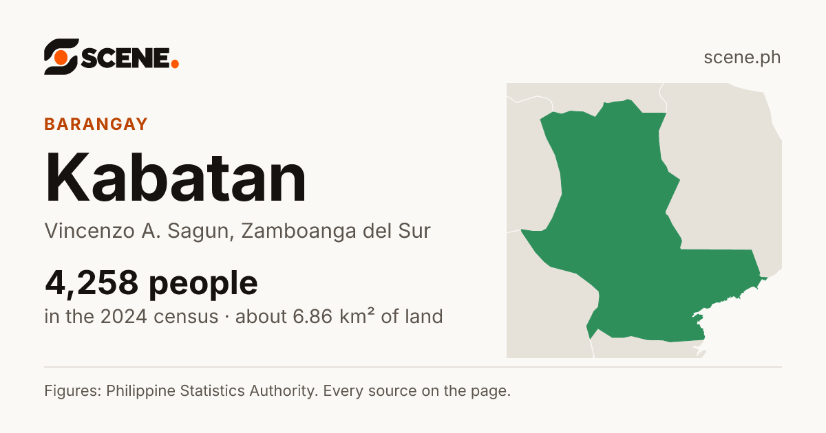 Kabatan, Vincenzo A. Sagun, barangay: 4,258 people in the 2024 census