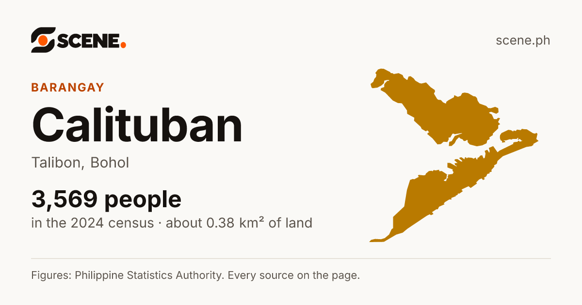 Calituban, Talibon, barangay: 3,569 people in the 2024 census