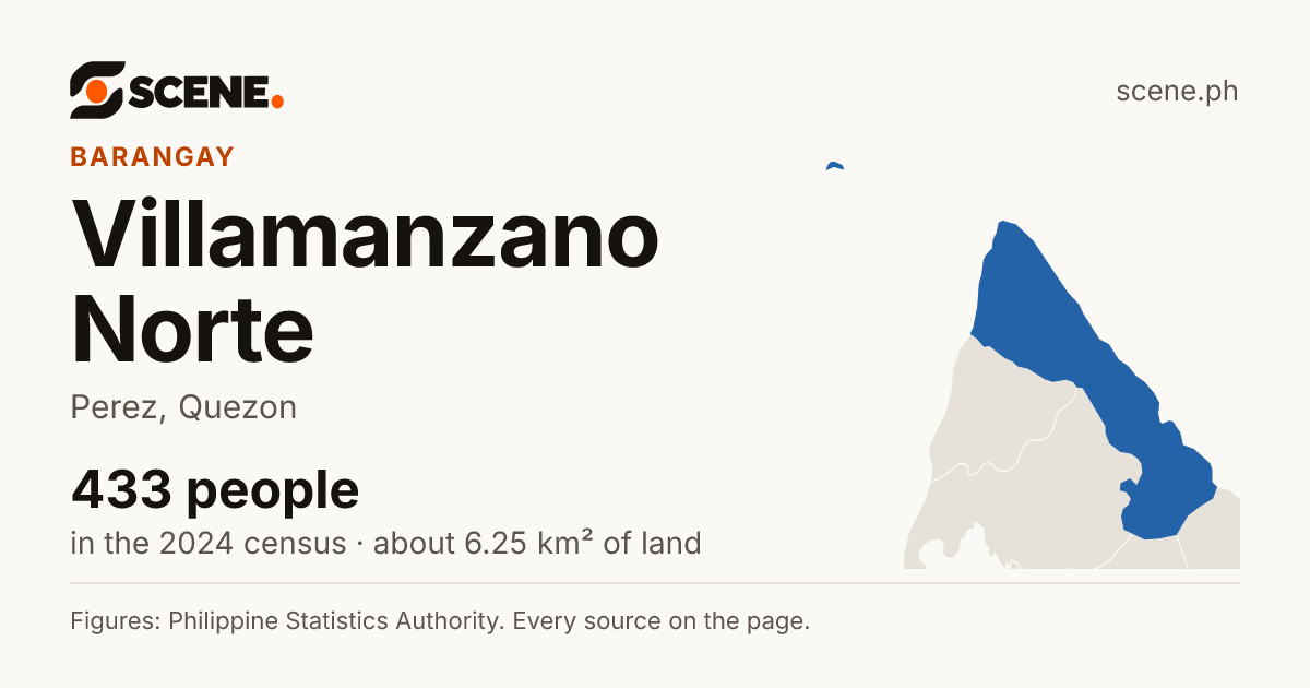 Villamanzano Norte, Perez, barangay: 433 people in the 2024 census