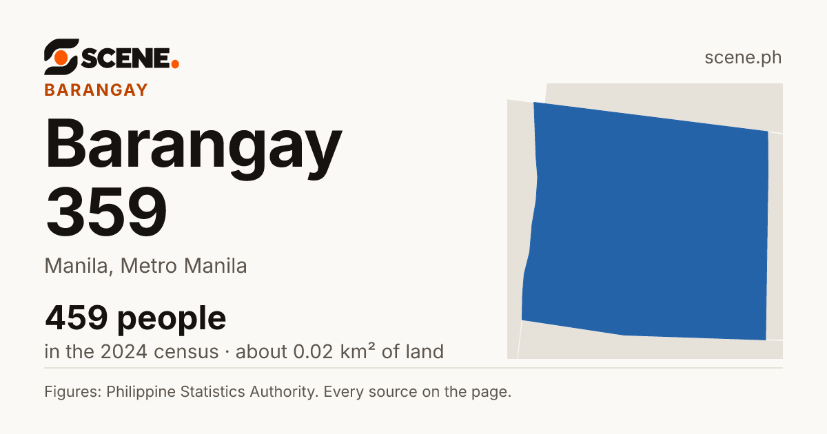 Barangay 359, Manila, barangay: 459 people in the 2024 census