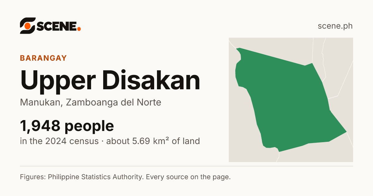 Upper Disakan, Manukan, barangay: 1,948 people in the 2024 census