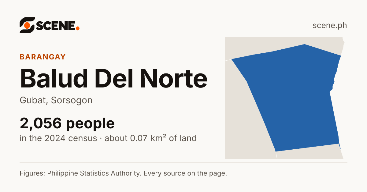 Balud Del Norte, Gubat, barangay: 2,056 people in the 2024 census