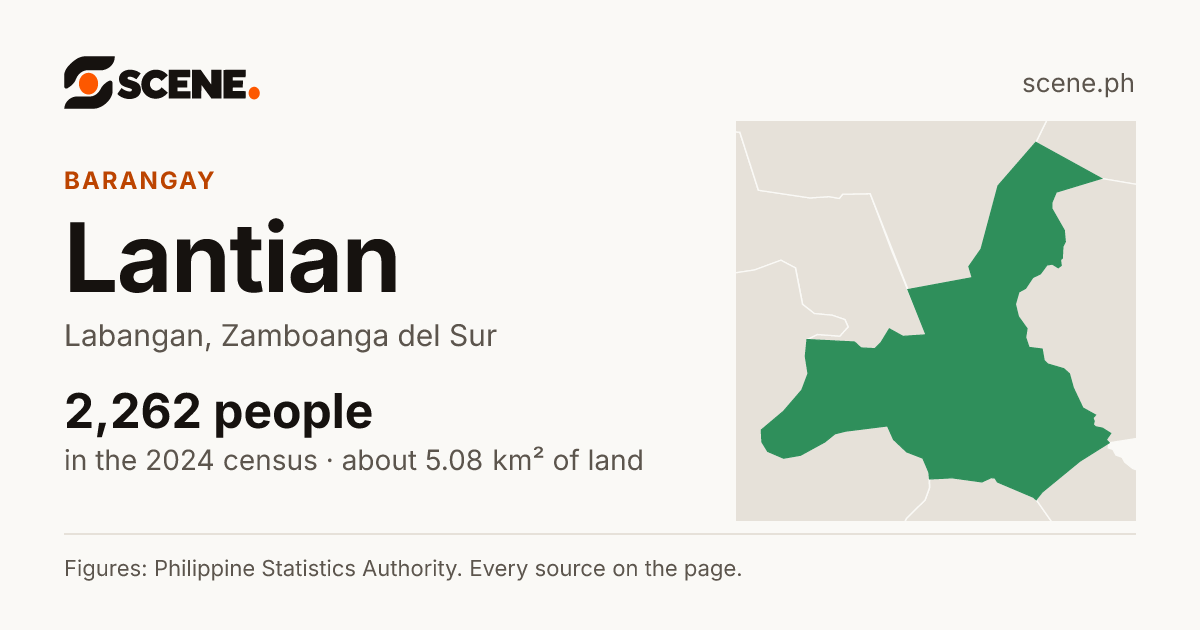 Lantian, Labangan, barangay: 2,262 people in the 2024 census