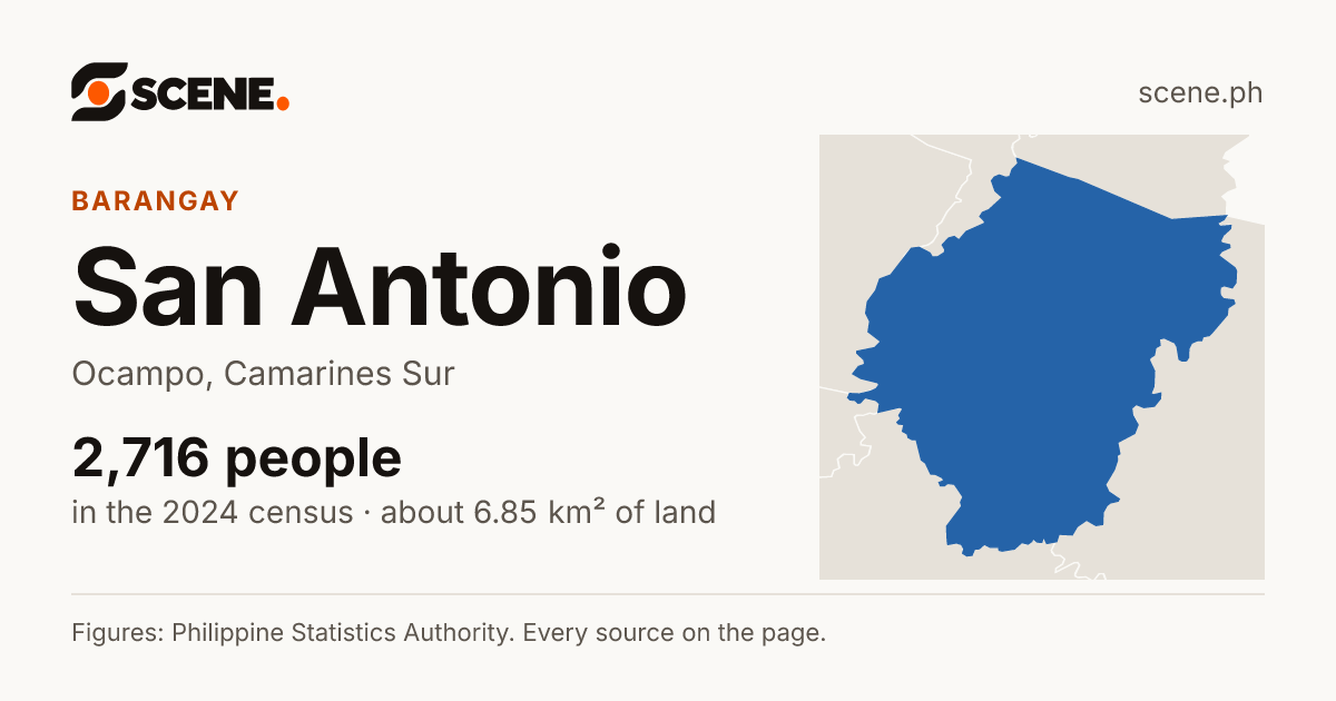 San Antonio, Ocampo, barangay: 2,716 people in the 2024 census