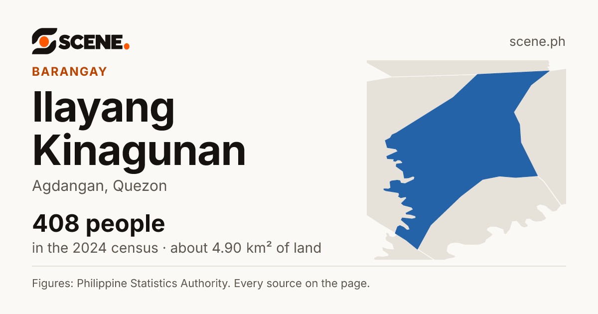 Ilayang Kinagunan, Agdangan, barangay: 408 people in the 2024 census