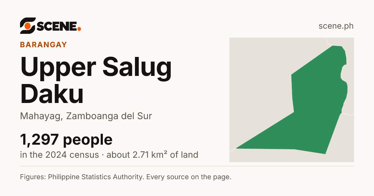 Upper Salug Daku, Mahayag, barangay: 1,297 people in the 2024 census
