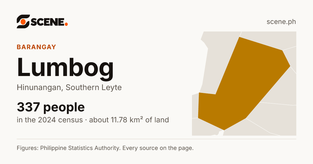 Lumbog, Hinunangan, barangay: 337 people in the 2024 census