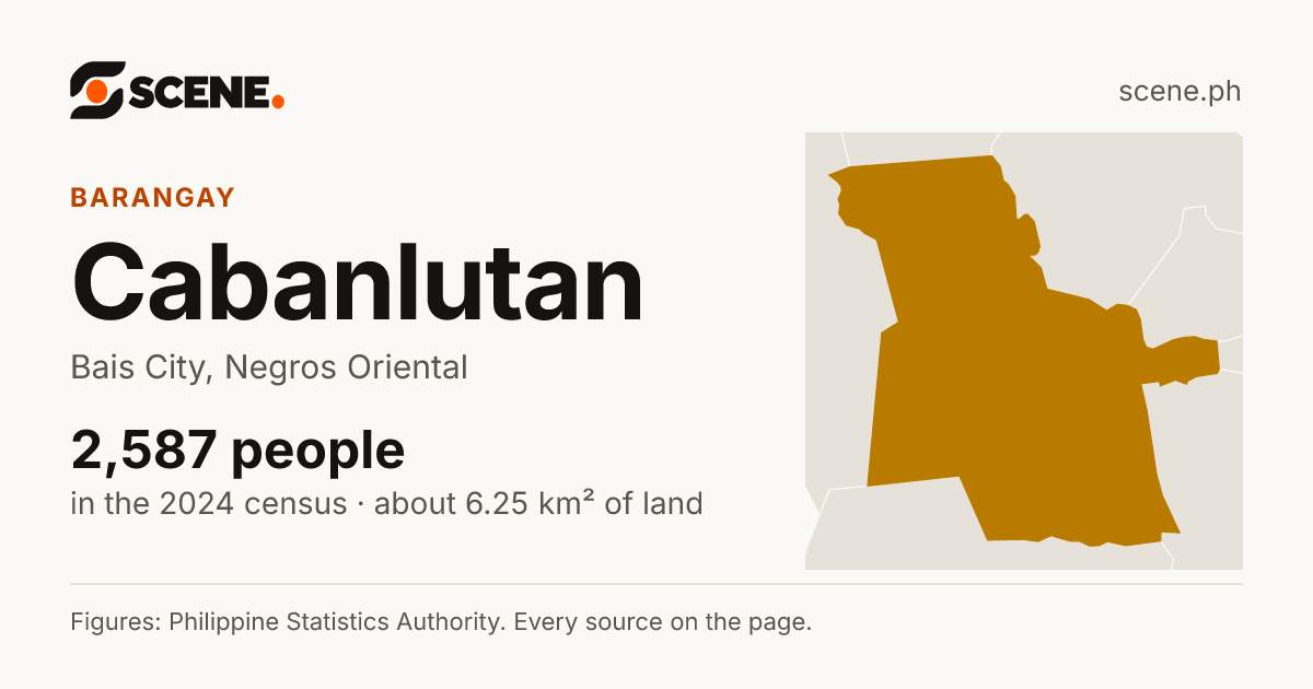 Cabanlutan, Bais City, barangay: 2,587 people in the 2024 census