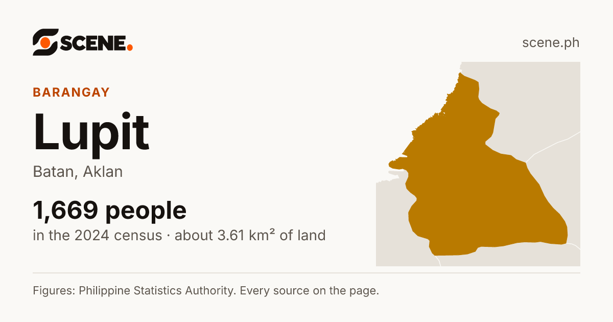 Lupit, Batan, barangay: 1,669 people in the 2024 census