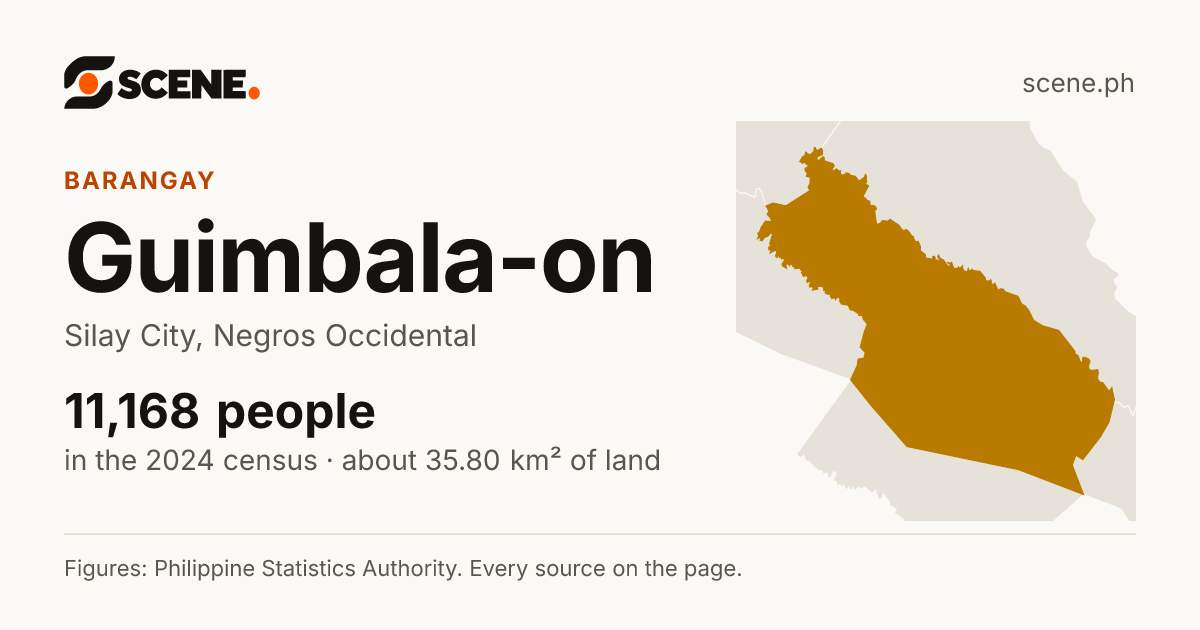 Guimbala-on, Silay City, barangay: 11,168 people in the 2024 census