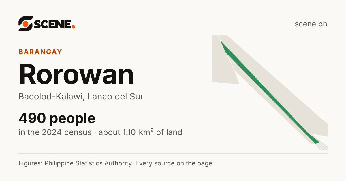 Rorowan, Bacolod-Kalawi, barangay: 490 people in the 2024 census