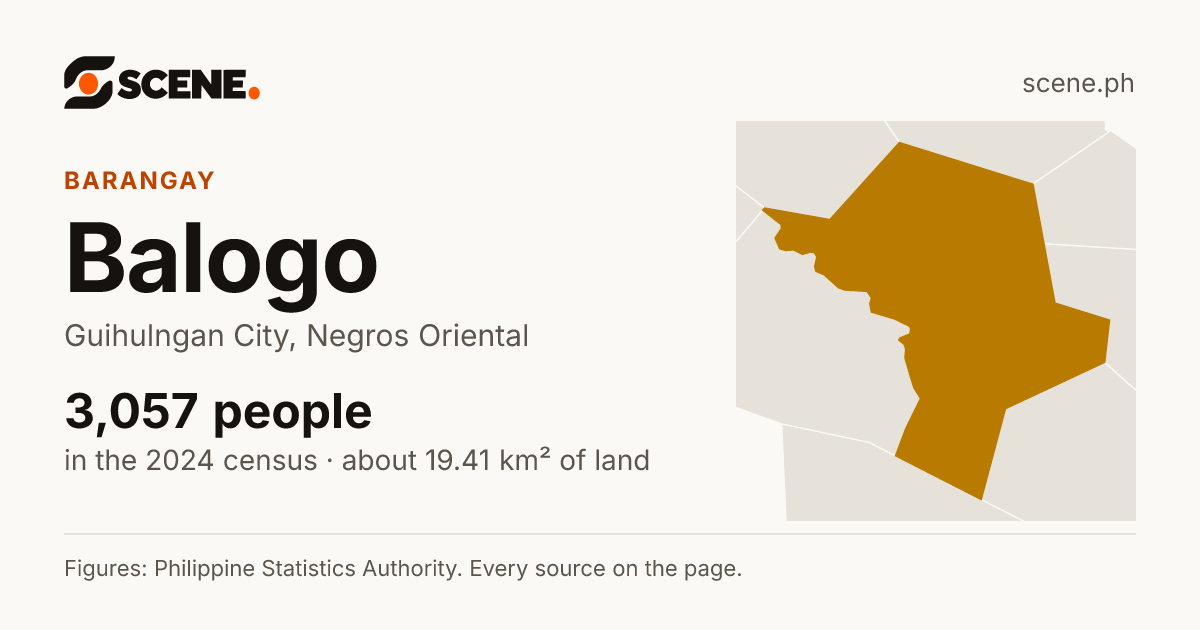 Balogo, Guihulngan City, barangay: 3,057 people in the 2024 census