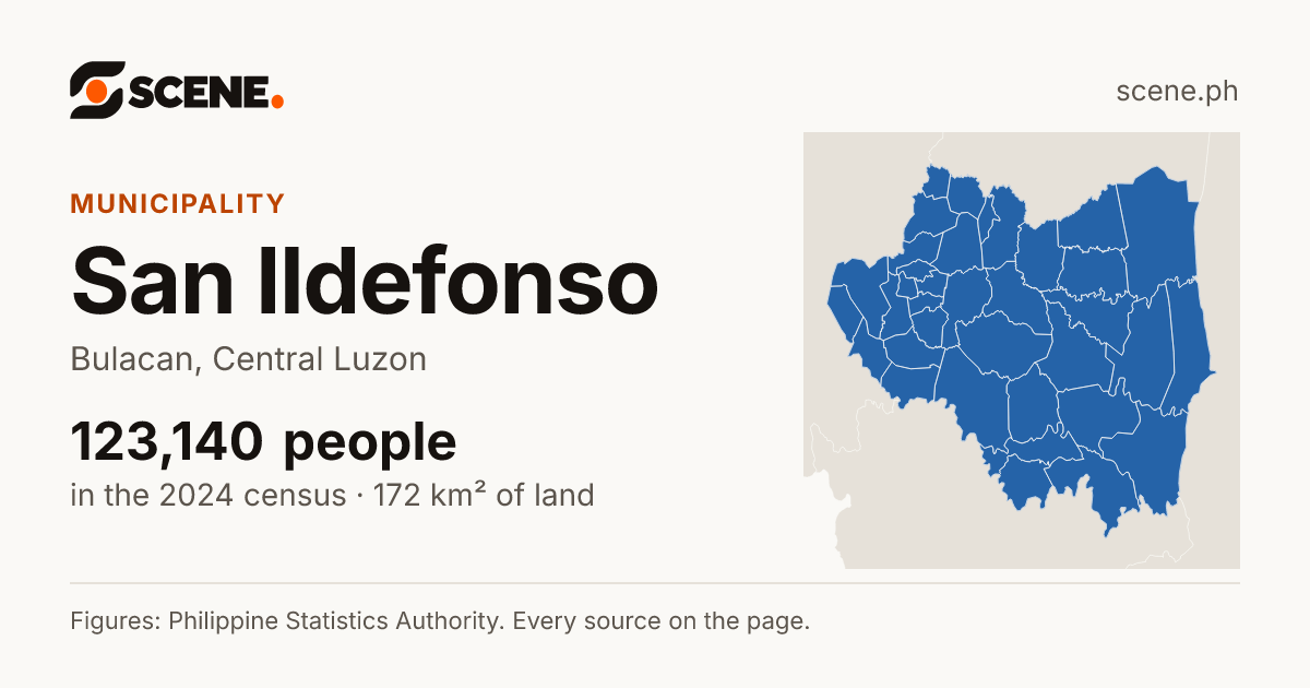 San Ildefonso, Bulacan, municipality: 123,140 people in the 2024 census
