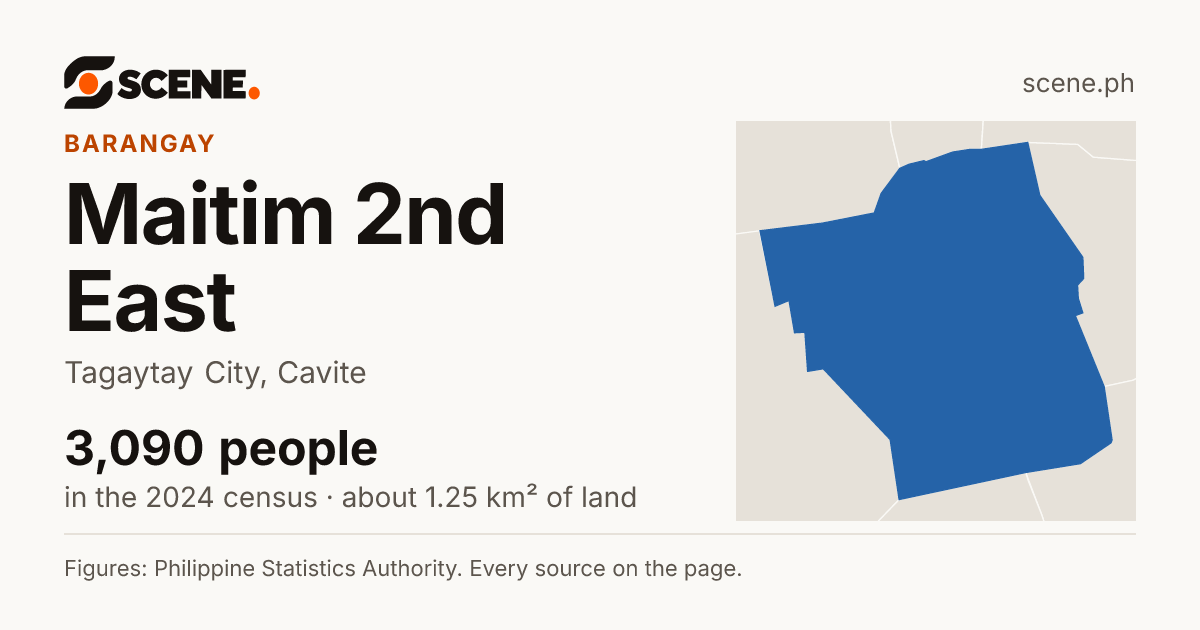 Maitim 2nd East, Tagaytay City, barangay: 3,090 people in the 2024 census
