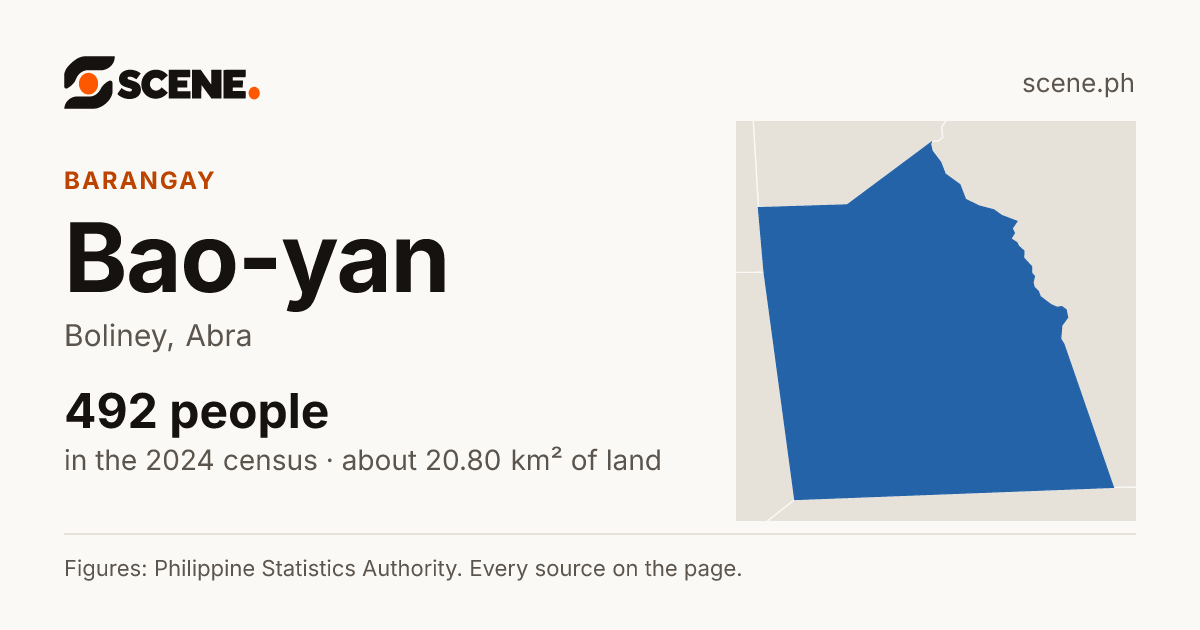 Bao-yan, Boliney, barangay: 492 people in the 2024 census