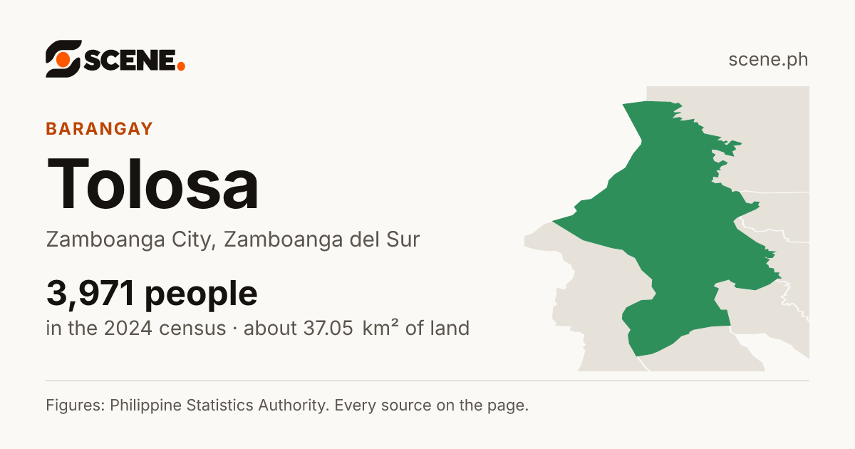 Tolosa, Zamboanga City, barangay: 3,971 people in the 2024 census