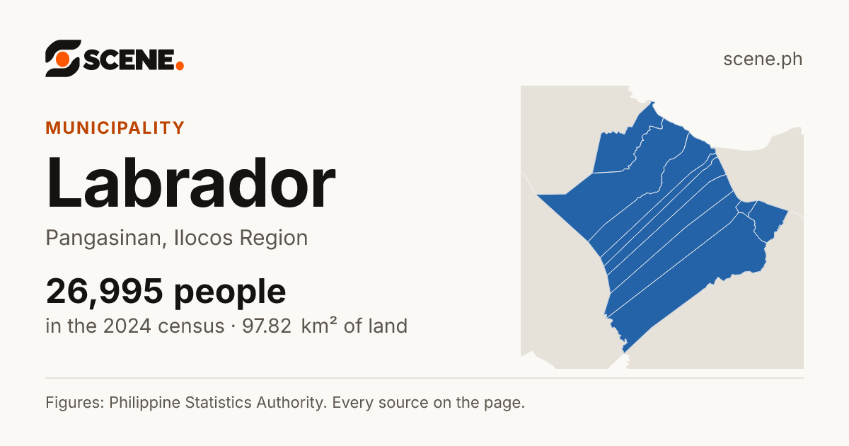 Labrador, Pangasinan, municipality: 26,995 people in the 2024 census