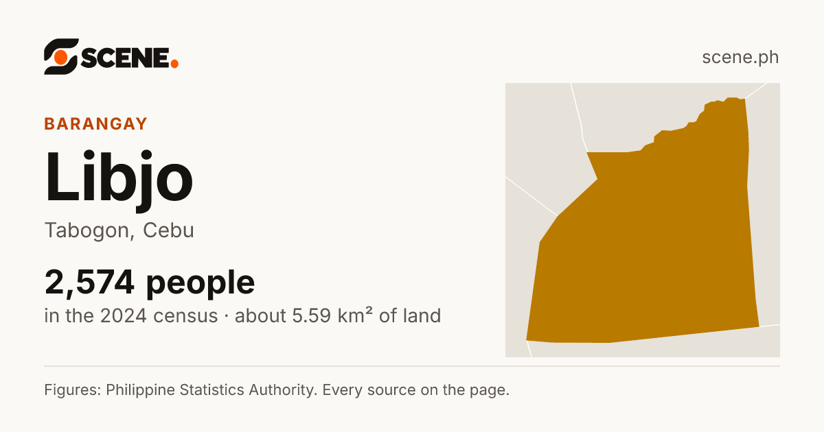 Libjo, Tabogon, barangay: 2,574 people in the 2024 census