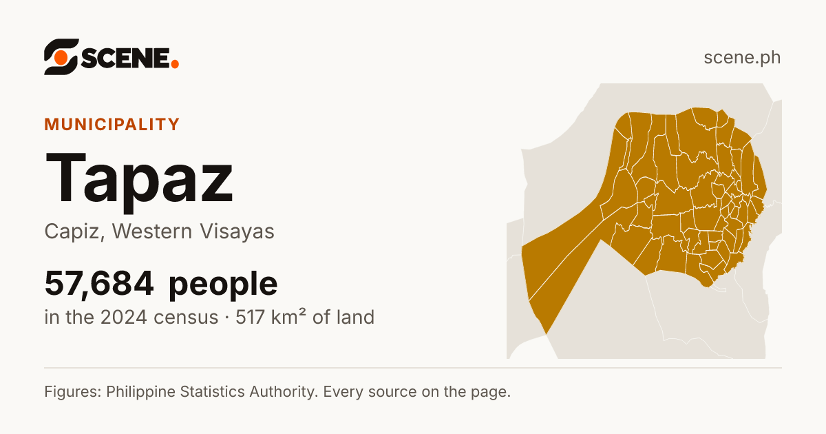 Tapaz, Capiz, municipality: 57,684 people in the 2024 census