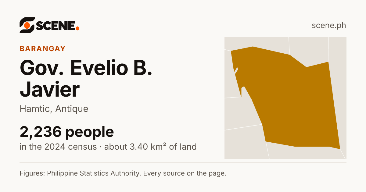 Gov. Evelio B. Javier, Hamtic, barangay: 2,236 people in the 2024 census