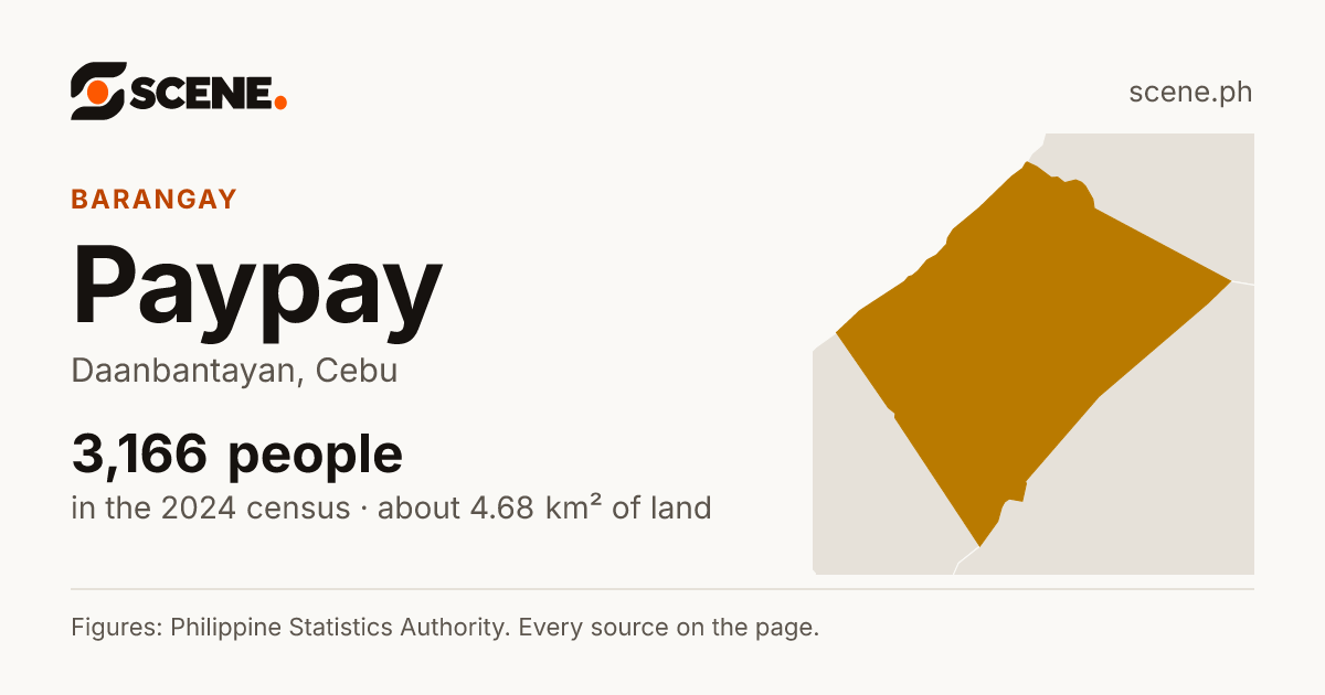 Paypay, Daanbantayan, barangay: 3,166 people in the 2024 census