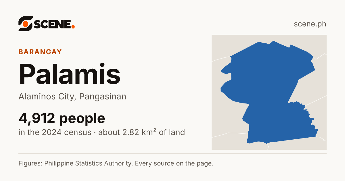 Palamis, Alaminos City, barangay: 4,912 people in the 2024 census